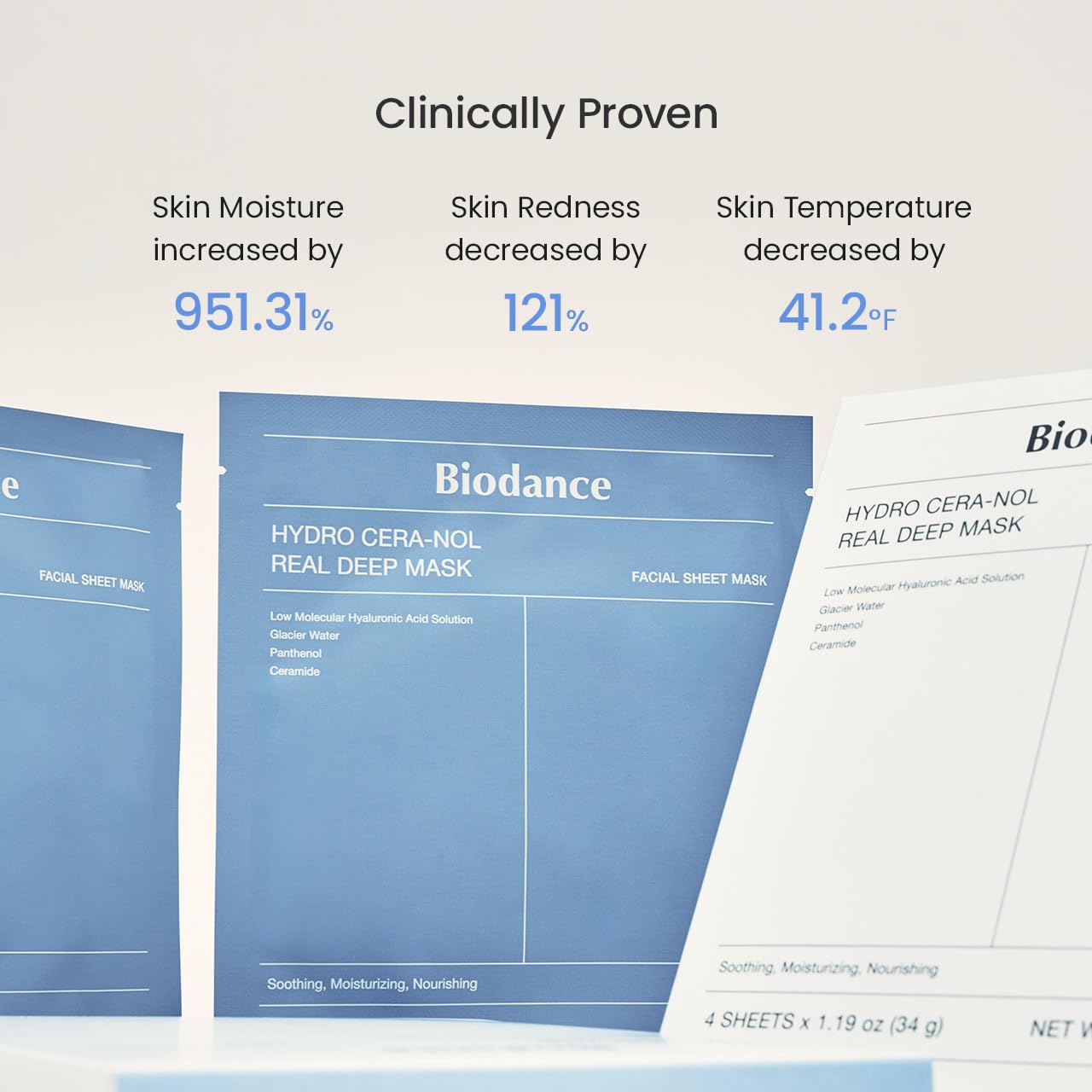 BIODANCE Hydro Cera-nol Real Deep Mask 50pcs