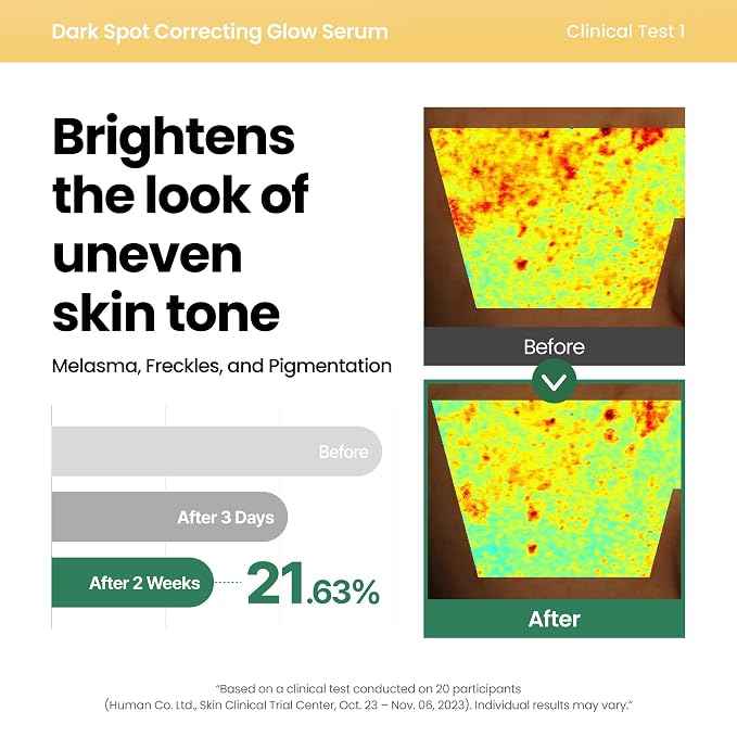 AXIS-Y - Dark Spot Correcting Glow Serum (x100) (Bulk Box)