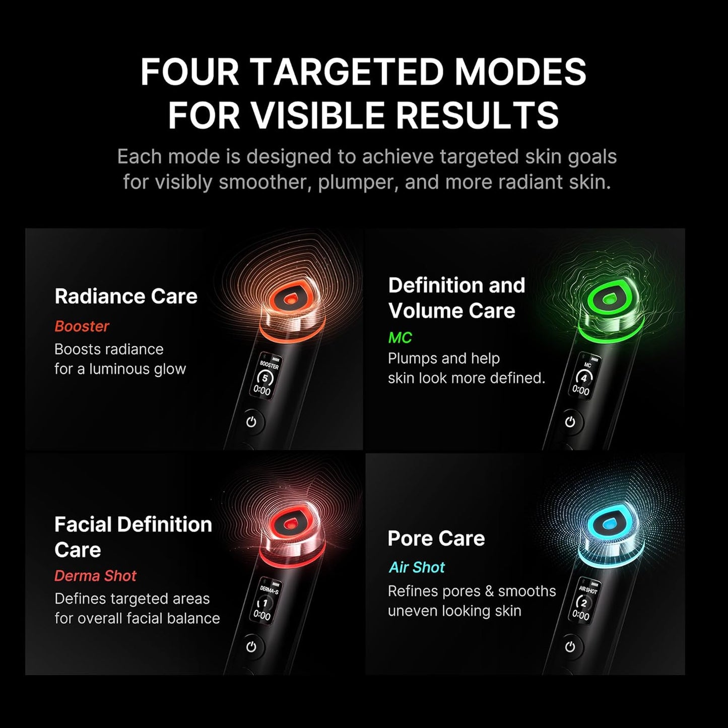 medicube Age-R Booster Pro 5pcs